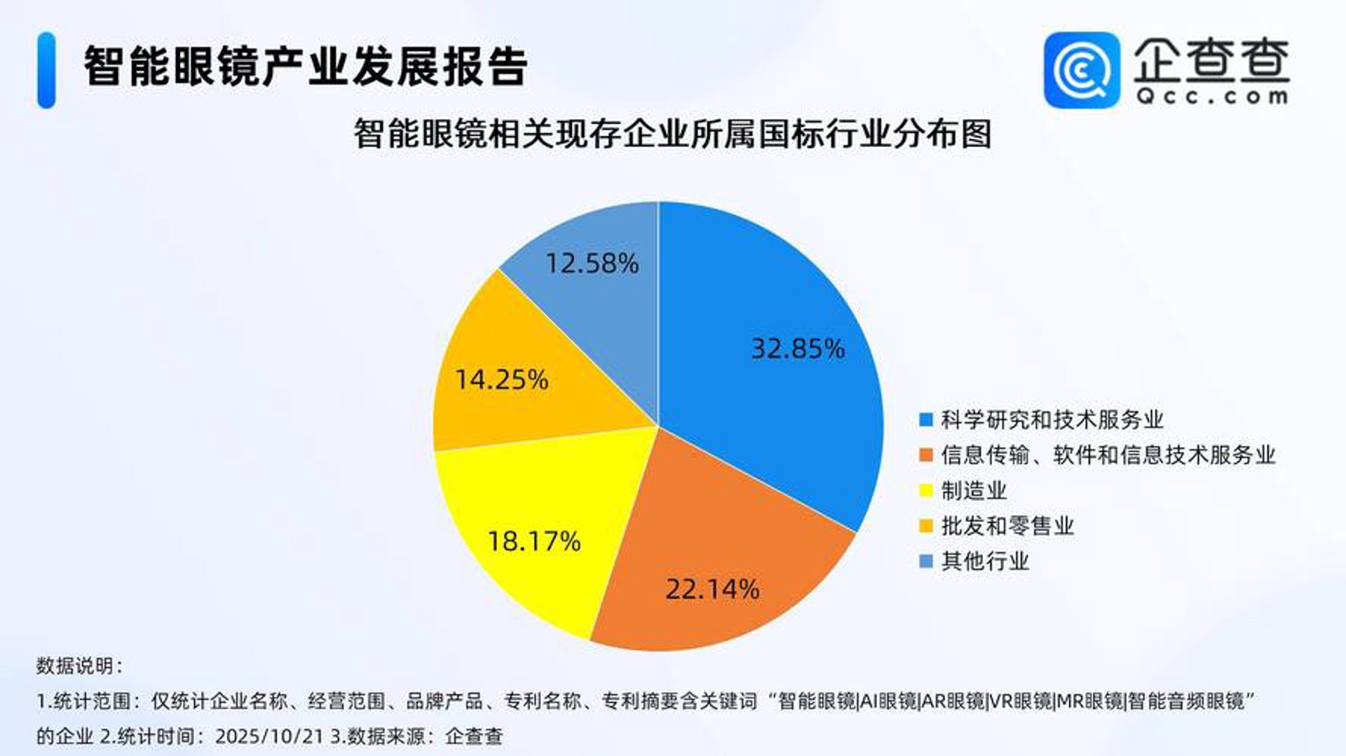 百达生活网